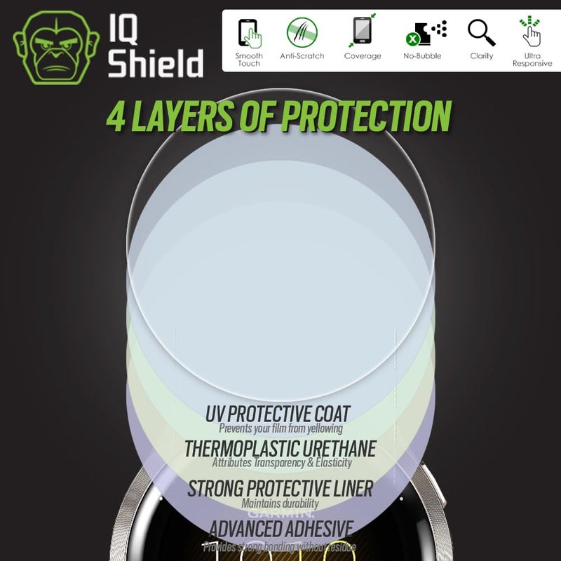 IQShield 6 Pack for Garmin Venu 3 Screen Protector: Clear TPU Film, Bubble-Free Installation, Full Coverage, Scratch-Resistant, Case Friendly, HD Clarity for Ultimate Protection - Image 2