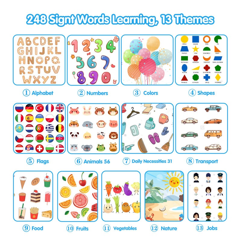 QuTZ ABC Talking Flash Cards for Toddlers 2-4, Autism Toys, Speech Therapy Toys, Educational ABC Learning Talking Sight Words Flash Cards Kindergarten for Boys and Girls, 248 Sight Words Blue - Image 2