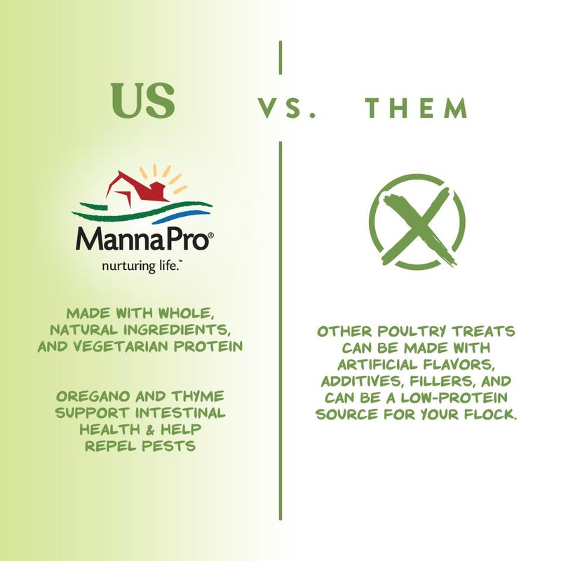 Manna Pro مكافأة مانا برو لحديقة الدجاج، مزيج من الخضروات المجففة والأعشاب للدجاج، البط، والدواجن، وجبة خفيفة طبيعية لتغذية الدجاجات والطيور في الفناء الخلفي، مصنوعة في الولايات المتحدة الأمريكية، 2.25 رطل - Image 5