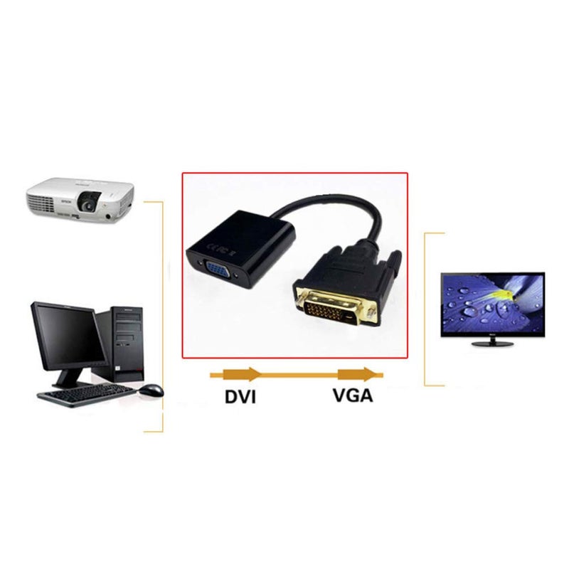 UKCOCO to Vga Video Converter -d to Vga Adapter Cable Black Tv Laptop Compatible - Image 4