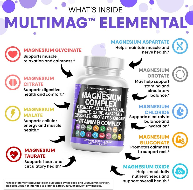 Clean Nutraceuticals Magnesium Complex with Magnesium Glycinate Citrate Malate Oxide Taurate Aspartate Orotate  Mag Chloride Zinc Copper Manganese  Vitamin C B1 B2 B6 B12 Complex  1Pack - Image 3