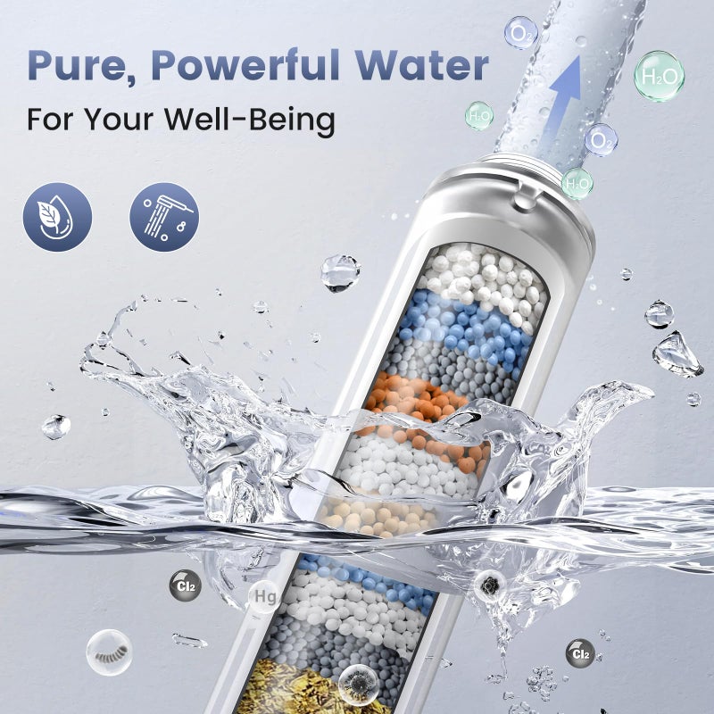PWERAN رأس دش عالي الضغط PWERAN مع يدوي، رأس دش مُصفى مع 8 أوضاع، فوهات مضادة للانسداد مع مُلين مياه، غسيل قوي مدمج، خرطوم من الفولاذ المقاوم للصدأ، حوامل علوية - Image 5