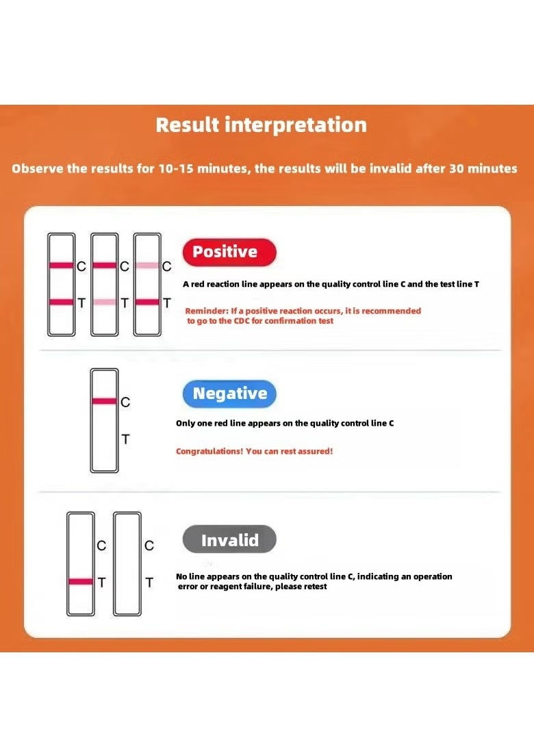 All ALL HIV2/1 test kit AIDS test kit AIDS blood test AIDS syphilis * 2 kits  - Image 4
