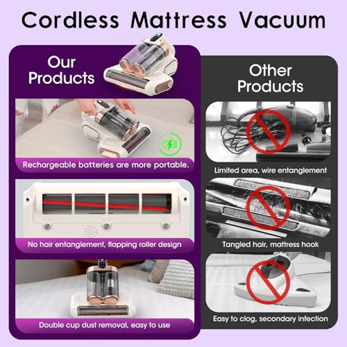 XIAOLANG Mattress Vacuum Cleaner Cordless 16Kpa Bed Handheld Vacuum, Vacuum Cleaner with 253.7nm UV-C Light,HEPA Filter & Ultrasonic, Portable Vacuums for Bed Sofa Couch Crib Gifts for women men her white - Image 2