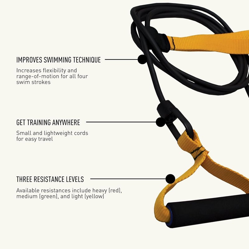 FINIS Dryland Cords - Swim Resistance Bands for Strength and Flexibility - Light Yellow - Image 5
