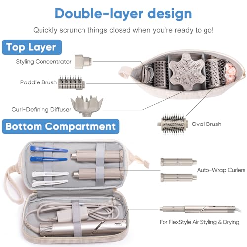 ELCUPA Initial Personalized Hair Dryer Case,Double-Layer Hair Tools Travel Carrying Case for Shark FlexStyle/SmoothStyle with Hair Dryer Bag - Hair Air Wrap Dryer Case Flat Curling Iron Travel Organizer - Image 2