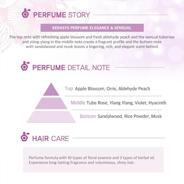 Kerasys Elegance & Sensual Perfumed Rinse 600ml - Image 2