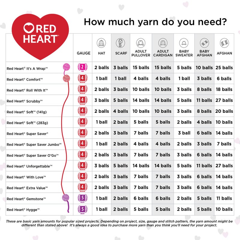 Red Heart Super Saver Jumbo Scuba Ombre Yarn - 2 Pack of 283g/10oz - Acrylic - 4 Medium (Worsted) - 482 Yards - Knitting/Crochet - Image 5
