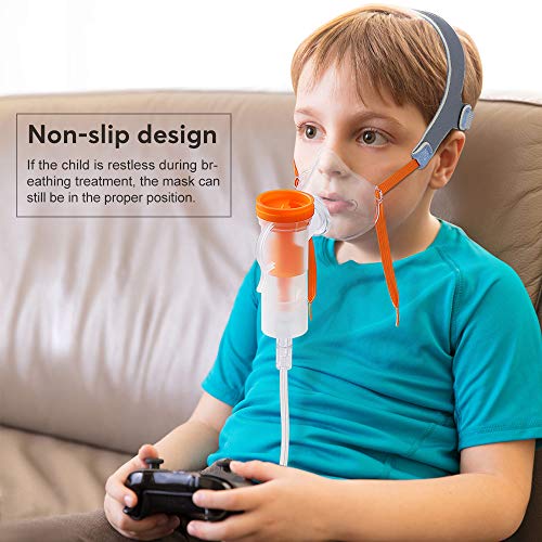 FIGERM No-Slip Secure Mask Strap, Mask Holder for Cool Mist Inhaler Compressor System, Comfortable Adjustable Head Straps for Children and Adults - Image 3