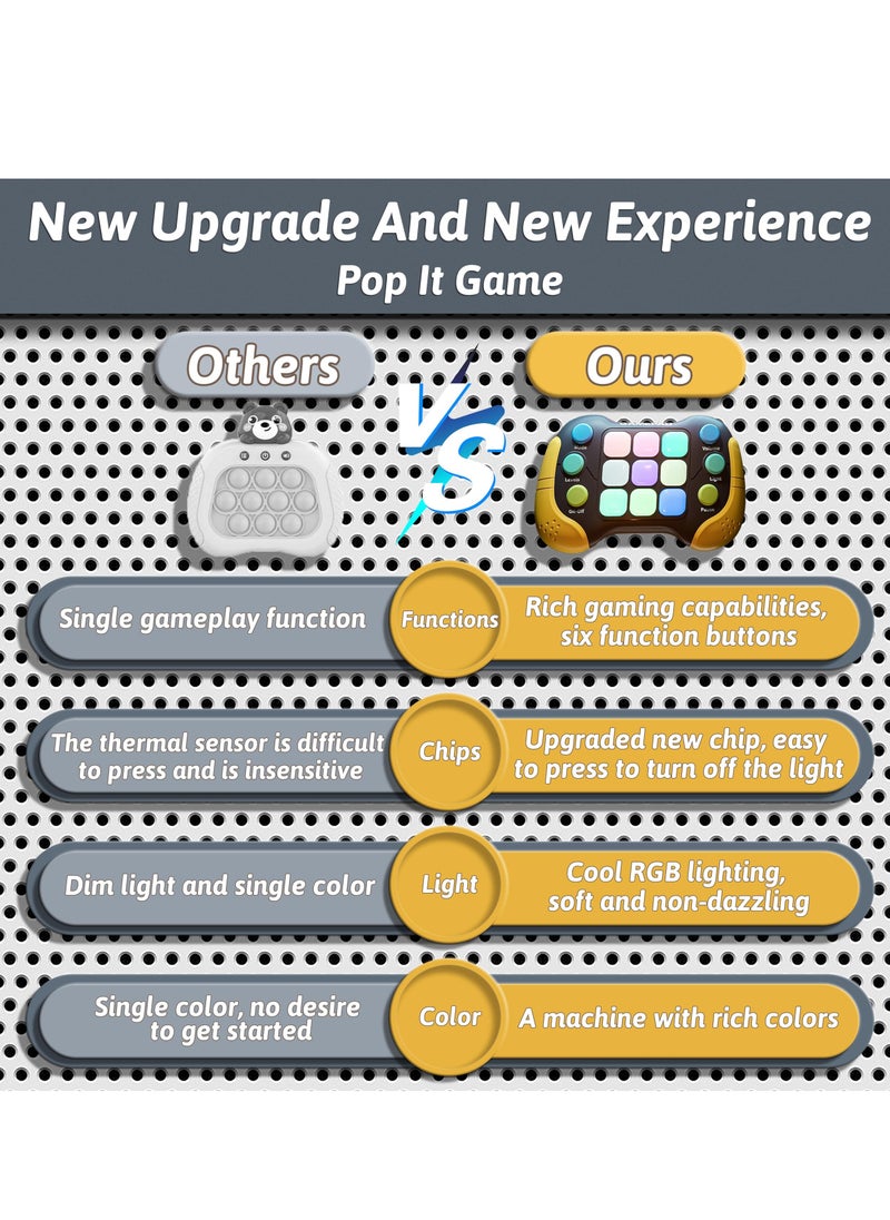 Excefore - 5 Modes Handheld Game for Kids Aldult Pop It Fast Quick Push Button Popper Poppet Game Push Pop Game It Fidget Toys Electric Music Toys Whack a Mole Puzzle Game Machine for Birthday Gifts - Image 1
