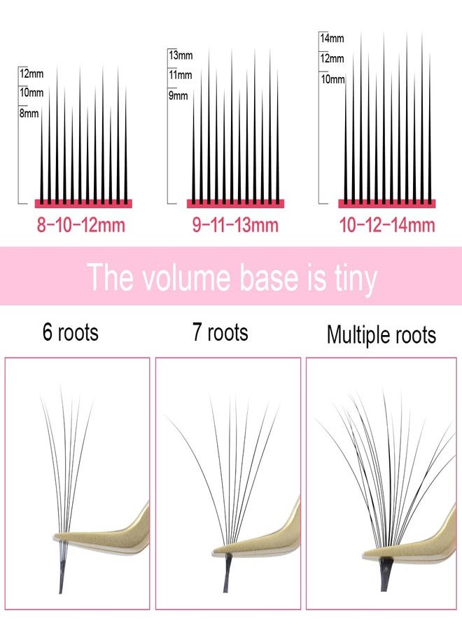 NAGARAKU Easy Fan Mega Volume Eyelash Extensions 0.03 C curl 9-11-13mm Mix Self Blooming Rapid Automatic Flower 3 Layers Soft Pre-glued Lashes - Image 4