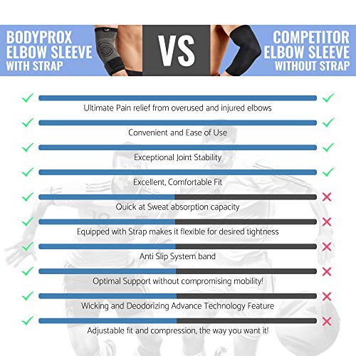 Bodyprox Elbow Brace with Strap for Tendonitis 2 Pack, Tennis Elbow Compression Sleeves, Golf Elbow Treatment - Image 4