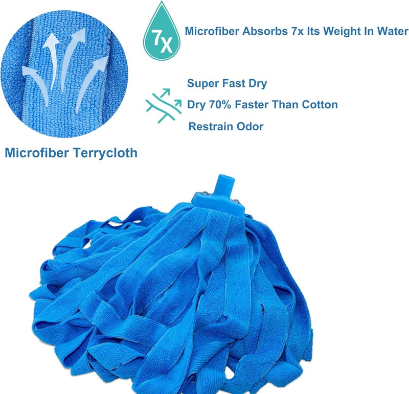 EaseYourDay Mop, One Stainless Steel Pole with Two Blue Microfiber Cloth Mop Heads - Image 3