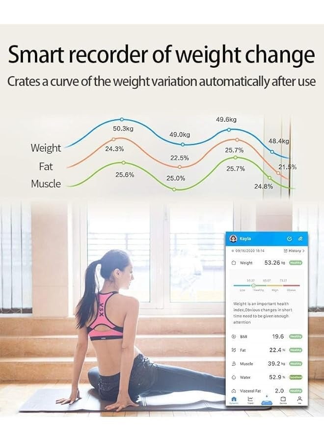 PROMASS Smart Weight Scale, Body Fat Scale, Bluetooth Smart Body Weight Scale, Wireless Digital Bathroom Scale with Smartphone App (White) - Image 2