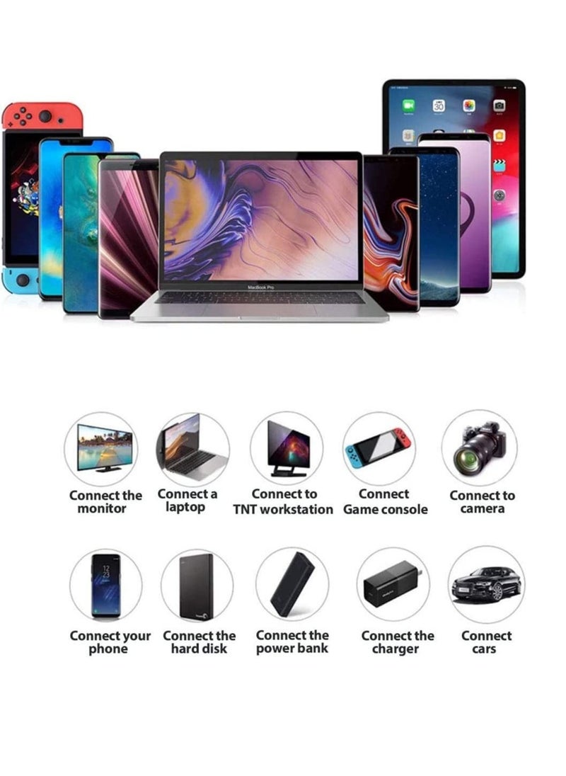 ELTRAZONE Charger For Oppo A54 /A74 /A94 /A53 /A76 /A96 /A36 /A11s /K9x /Reno4 /Find X3 Lite Plug, 20W USB C Charger Plug Type C Fast PD Adapter Mains UK Wall Charger With Fast Charging Cable - Image 5