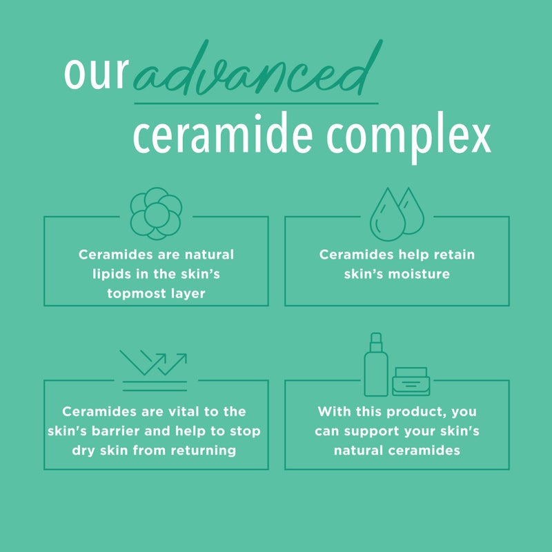 Curel Hydra Therapy In Shower Lotion, Itch Defense Body Moisturizer with Advanced Ceramide Complex, Vitamin E, & Oatmeal Extract, 12 Oz - Image 4