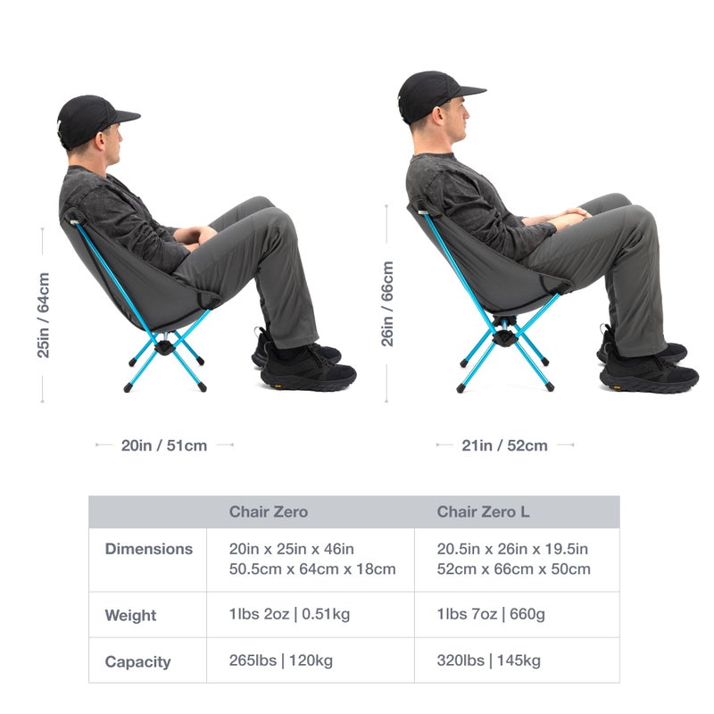 Helinox Chair Zero Ultralight Compact Camping Chair, Chair Zero, Black - Image 5