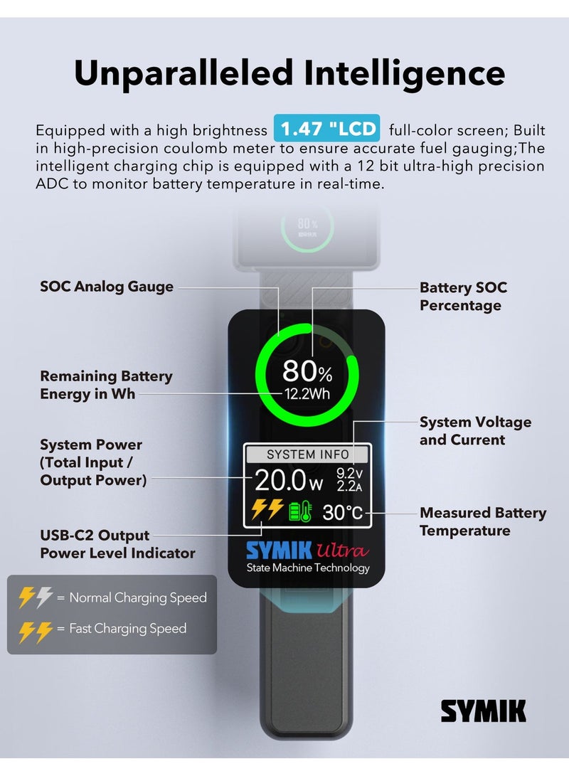 اس واي ام اي كيه مقبض بطارية 5000 مللي أمبير لـ DJI Osmo Pocket 3/4 – شحن سريع، شاشة LCD، ميزات أمان - Image 5