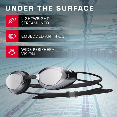 TYR Blackhawk Racing Swim Goggles - Adult Swimming Goggles for Men and Women - Anti-Fog, UVA/UVB Protection, Watertight - Available Mirrored or Non-Mirrored - Image 3