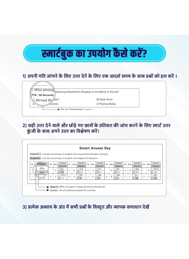 null - BEST 4000 SMART QUESTION BANK SSC GENERAL KNOWLEDGE IN HINDI - Image 1