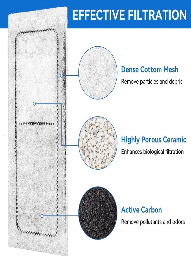 HDWGGD Filter Cartridge Replacement for Marina Slim Filter S10 S15 S20, 8 Pack Bio-Carb Fish Tank Filter Cartridges Fits Marina Slim Filters for Fish Tank Aquarium Water Filter (Carbon Plus Ceramic) - Image 4