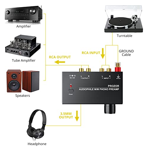 PROZOR Pre Amplifier for Turntable Audiophile M/M Phono preamp with Level Volume Controls with RCA Input, RCA/3.5MM Output interfaces, Low Noise Operation Including 12V 1A Power Adapter - Image 5