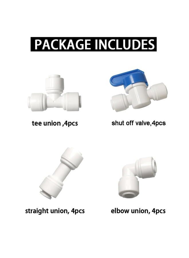 YZMSZ YZM 1/4" OD Quick Connect Push In to Connect Water Tube Fitting (1/4" quick connector) - Image 3