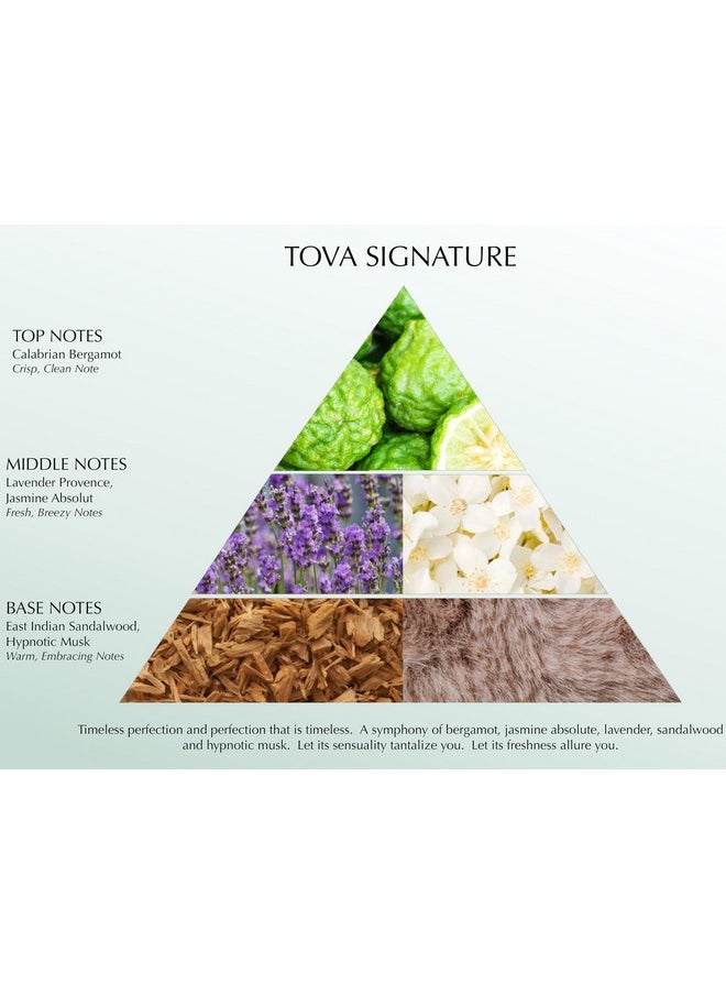 TOVA Signature Body Cleanse 3.4 Fluid Oz.  - Image 4