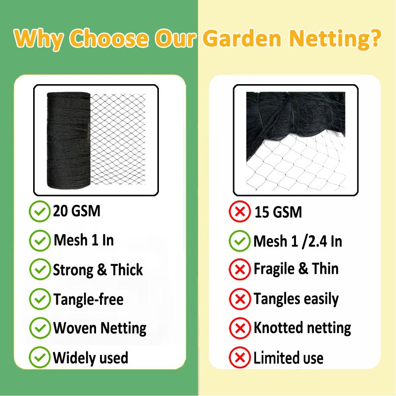 Junkogo Bird Netting 25x50 Ft, 1 in Mesh Heavy Duty Garden Netting Pest Barrier for Plants, Fruit Trees, Vegetables, Extra Strong Woven Mesh Netting, Animal Fencing Against Birds, Deer, Poultry - Image 3