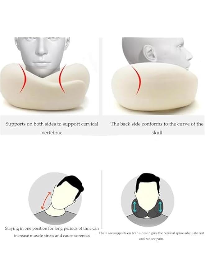 MIXDE Travel Neck Pillow, Travel Pillow for Sleeping Airplane, Memory Foam Neck Pillow with 360-Degree Head Support, Airplane Pillow,Portable U Shaped Pillows, for Office, Camping, Travelling - Image 3