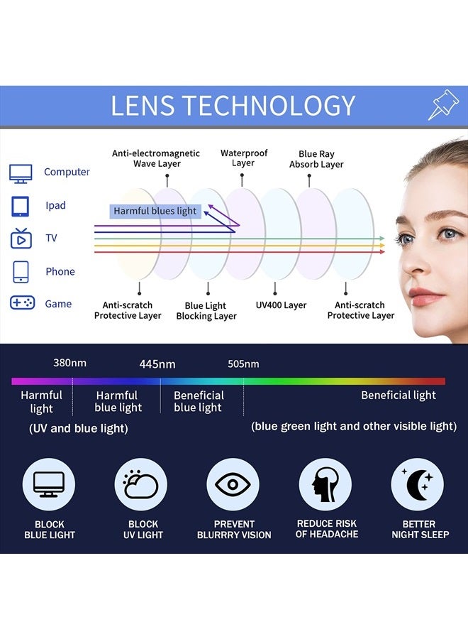 HOTJOJO 3 Pack Reading Glasses for Women Blue Light Blocking, Metal Oval Half Frame Womens Readers Glass with Spring Hinge, Anti Blue Ray Reduce Eye Strain Glare Headache(200 Magnification Strength) - Image 4