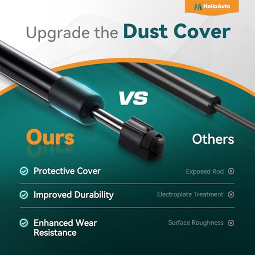 HelloAuto Rear Glass Window Struts 4185 Compatible with Cadillac Escalade 2007-2014, Trunk Struts Shock Spring with Gmc Yukon Models, Lift Supports fit for Tahoe, Suburban 1500/2500 (Set of 2) - Image 4
