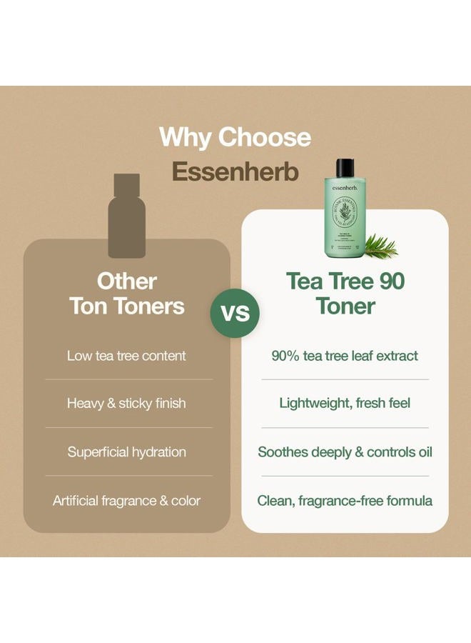 ESSENHERB Tea Tree 90 Calming Toner – Daily Face Toner for Oily & Sensitive Skin, Helps Soothe Redness and Control Sebum, Formulated with Tea Tree and Rice Powder, Korean Skin Care (10.82 fl oz) - Image 5