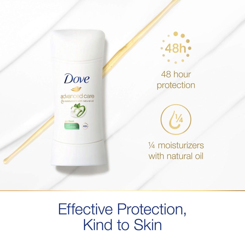 Dove Advanced Care Antiperspirant Deodorant, Cool Essentials 2-Pack â€“ 72 Hours of Odor & All Day Wetness Protection, 2.6 Oz Ea - Image 3
