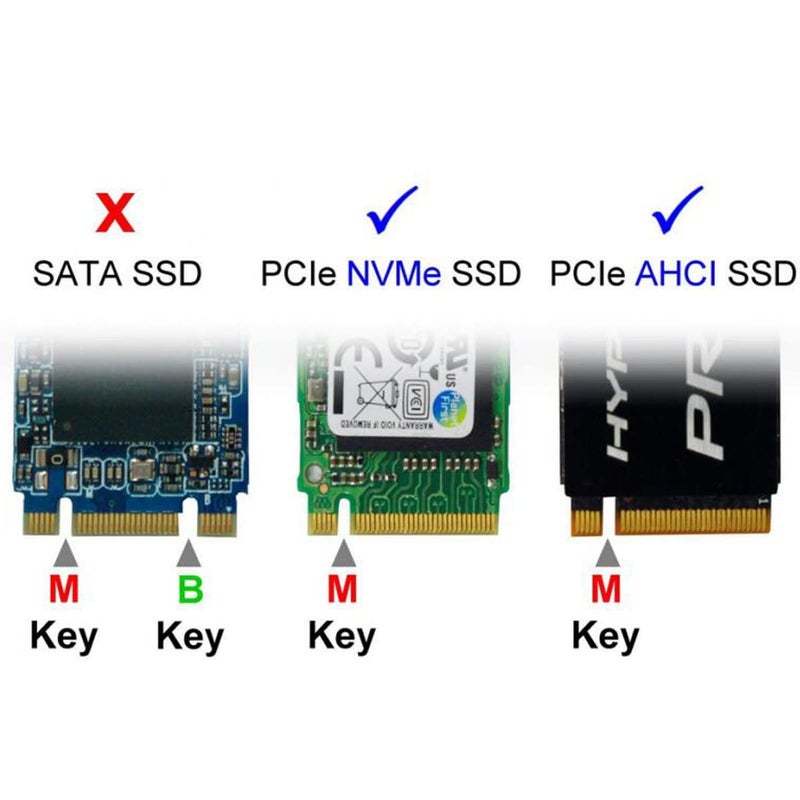 Cablecc محول عمودي NGFF M-Key NVME AHCI SSD إلى PCI-E 3.0 PCIE4.0 1x x1 للـ XP941 SM951 PM951 960 EVO SSD - Image 2