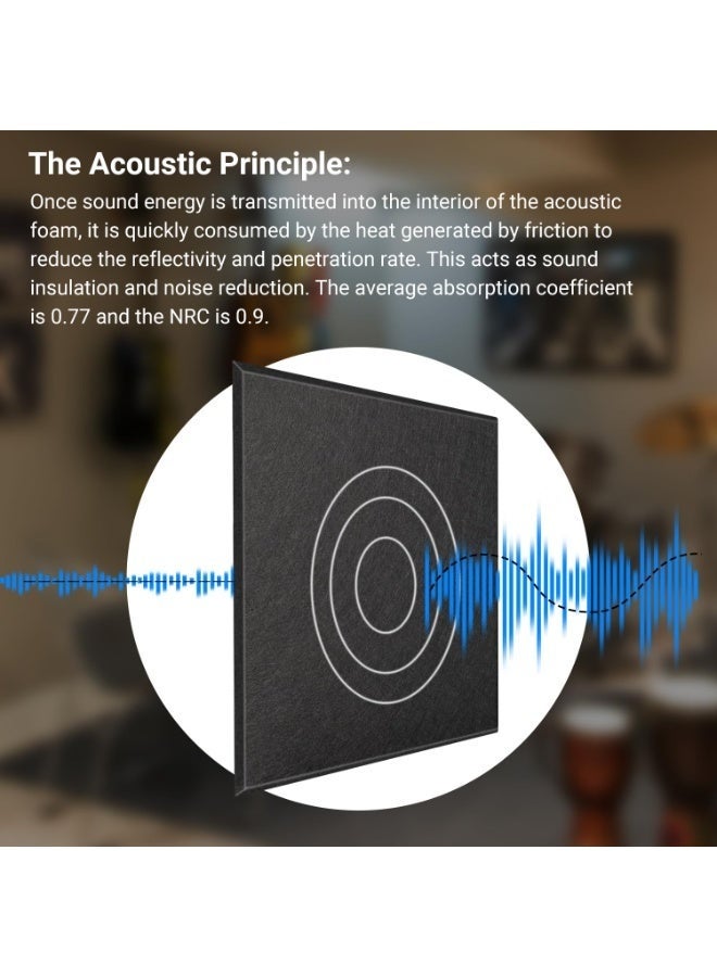 WALALLA Soundproof Wall Panels, 12 Pack Self-Adhesive Acoustic Panels Sound Absorbing Panel Noise Cancelling Wall Panels Sound Dampening Panels For Wall Door Ceiling 12X12 X0.4 inch/30X30X1cm, Black - Image 2