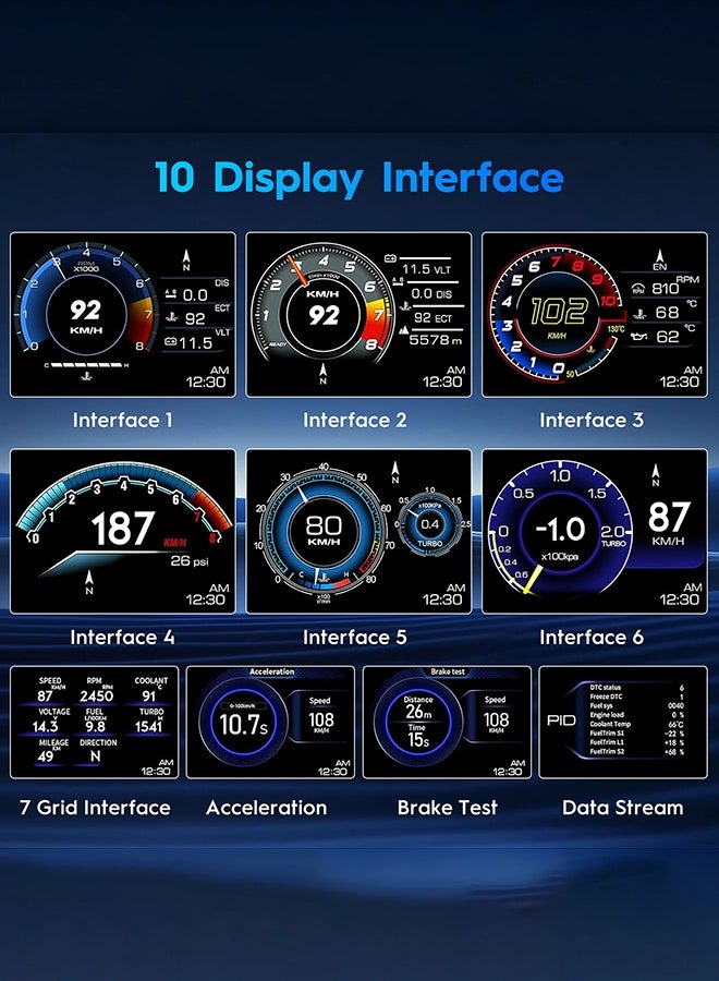 Arabest Gauge Display, Heads Up Display for Cars, Gauge with OBD GPS Dual System, OBD2 Speedometer for Car with Water TEM, Volt, Mileage, Overspeed & Fatigue Driving Alarm, RPM, Works Great for Most Cars - Image 3