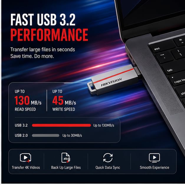 HIKVISION E307C 128GB Dual OTG Pen Drive with Type-C & USB-A | USB 3.2 Metal Flash Drive | Upto 130MB/s Read Speed | HS-USB-E307C(DZ)/128G - Image 3