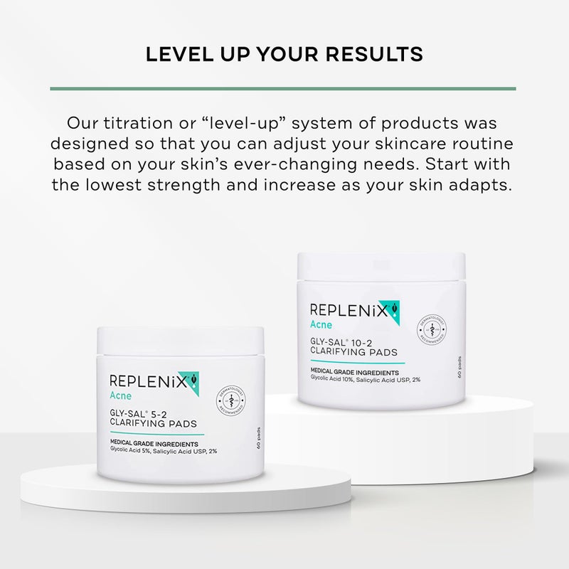 Replenix Gly-Sal Clarifying Acne Pads, 60 Count, Medical-Grade Glycolic Acid & 2% Salicylic Acid Exfoliating Pads for Acne-Prone Skin, Help Clear Blemishes & Refine Pores, Non-Oily - Image 4
