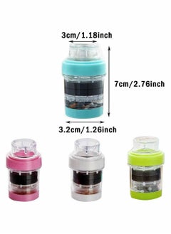 Excefore Activated Carbon Water Faucet, Faucet Water Filters, Removes Chlorine Fluoride Heavy Metals Hard Water Softener Water Tap Filter for Kitchen, Home, Bathroom (4 Color)  - Image 4