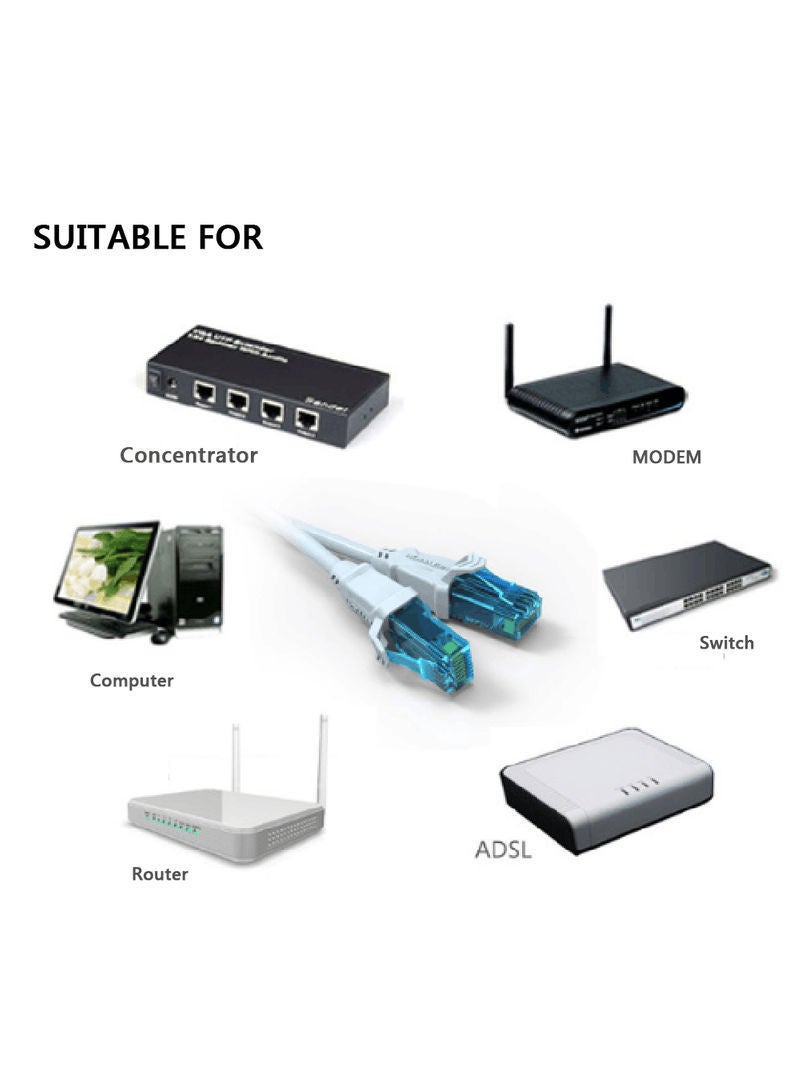 NIBEMINENT High Quality 15.0m High-speed Cat5E 100Mbps RJ45 Network LAN Cable White - Image 3