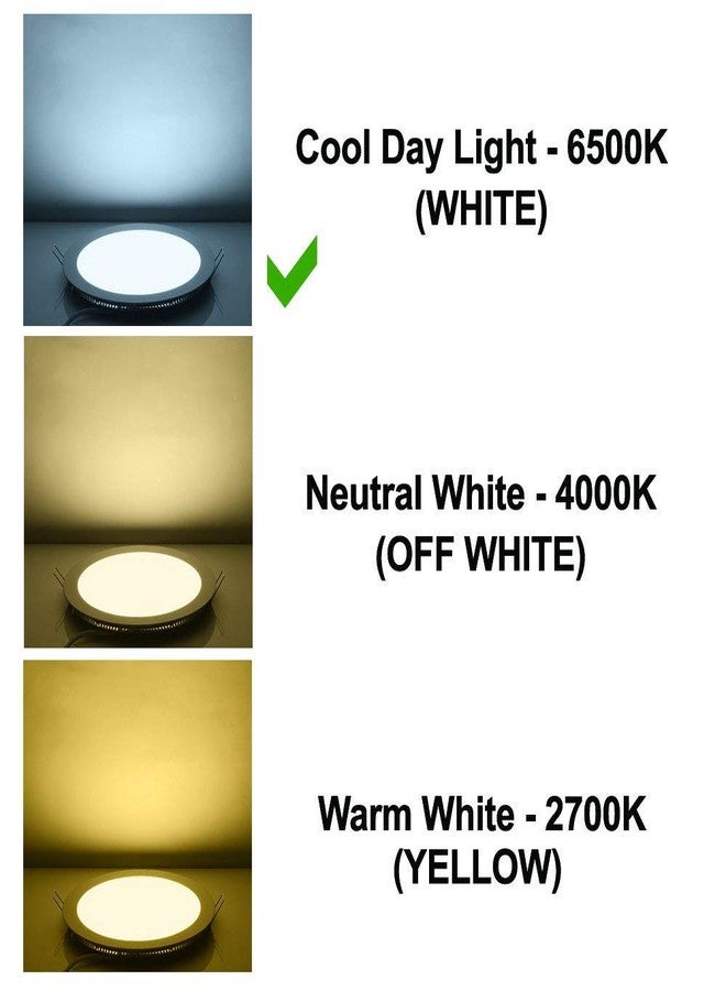 wipro Garnet 20W Square Led Wave Infinity Panel |Cool White Light (6500K)|Rimless with Ultra-Slim Design |Pop Ceiling Light |Cutout-205X205Mm |Pack of 1 -, Polycarbonate - Image 5