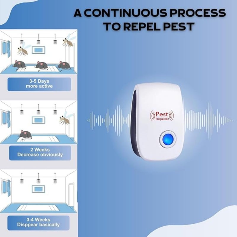 ZAMZIN Electronic Insect Repellent Plug-In/Eco-Friendly Mouse Traps for Indoor Use, Efficient Mosquito, Spider, Cockroach, Rat, and Ant Control with Night Light, Perfect for Kitchen, Living Room, Garage - Image 3