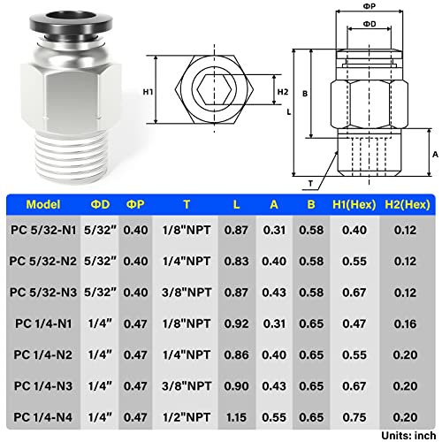 TAILONZ PNEUMATIC Male Straight 5/32 Inch Tube OD x 1/8 Inch NPT Thread Push to Connect Fittings PC-5/32-N1 (Pack of 10) - Image 2