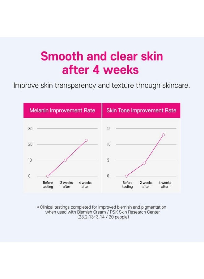 ISOI Blemish Care Up Serum 35Ml (1.18 Fl.Oz) Vegan Serum For Blemish & Dark Spot Removal With Arbutin Bulgarian Rose Oil Korean Skin Care - Image 5