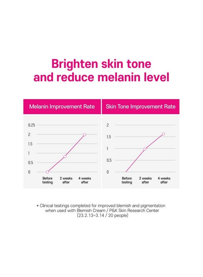 ISOI Blemish Care Up Serum 35Ml (1.18 Fl.Oz) Vegan Serum For Blemish & Dark Spot Removal With Arbutin Bulgarian Rose Oil Korean Skin Care - Image 4