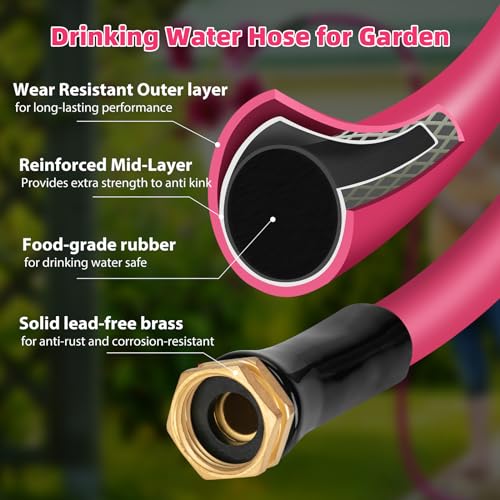 WELLUCK Garden Hose 5/8 in x 25 FT, Heavy Duty Durable Anti Kink Flexible Garden Water Hose for Drinking Water Safe BPA Free, All-weather Lightweight Water Hose for Garden RV Camper Marine - Image 3