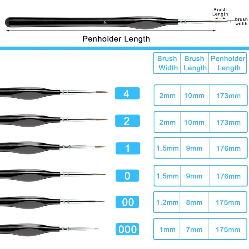 ARTISTERY 6 Pcs Miniature Paint BrushesFine Paint Brushes Detail Paint Brushes with Ergonomics Grip Handles Fine Tip Paint Brush for Crafts Acrylic Watercolor Oil Face Paint by Number Black  - Image 3
