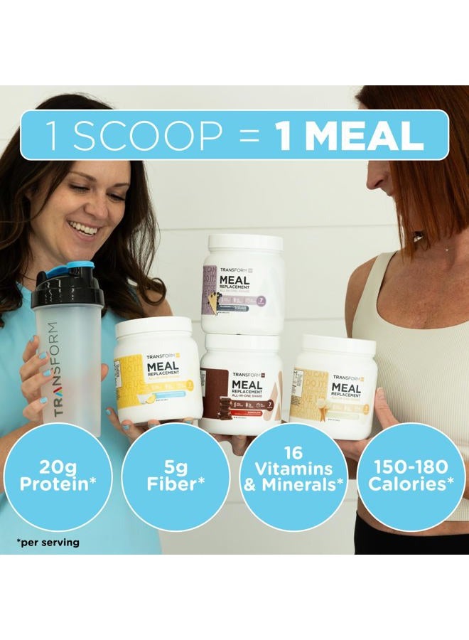 TransformHQ Meal Replacement Shake Powder 7 Servings (Strawberry & Cream) - Gluten Free, Non-GMO - Image 3