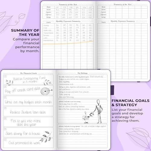 GoGirl Budget Planner – Monthly Financial Planner Organizer Budget Book. Expense Tracker Notebook Journal to Control Money, Compact (Purple) - Image 4